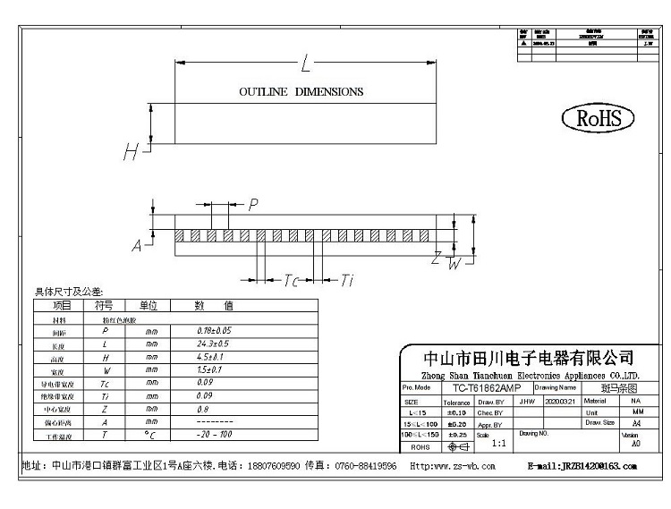 額溫槍段碼屏 額溫槍段碼屏